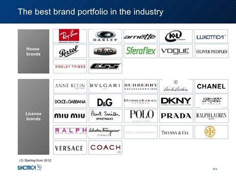 Luxottica Group Brands .